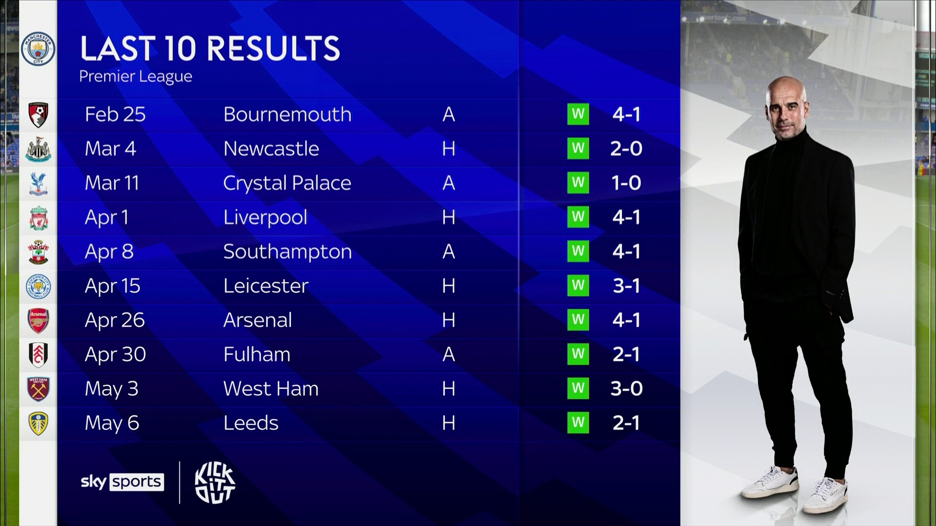 在他们每一 在他们每一